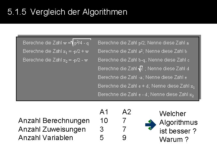 5. 1. 5 Vergleich der Algorithmen Berechne die Zahl w = p 2/4 -