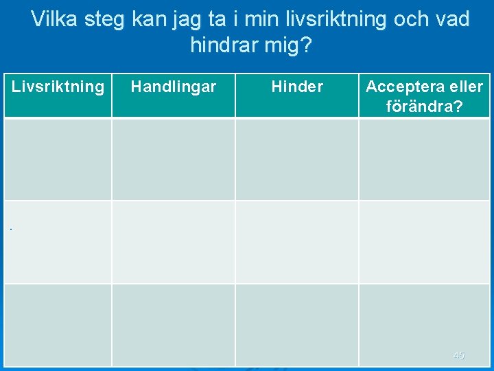 Vilka steg kan jag ta i min livsriktning och vad hindrar mig? Livsriktning Handlingar