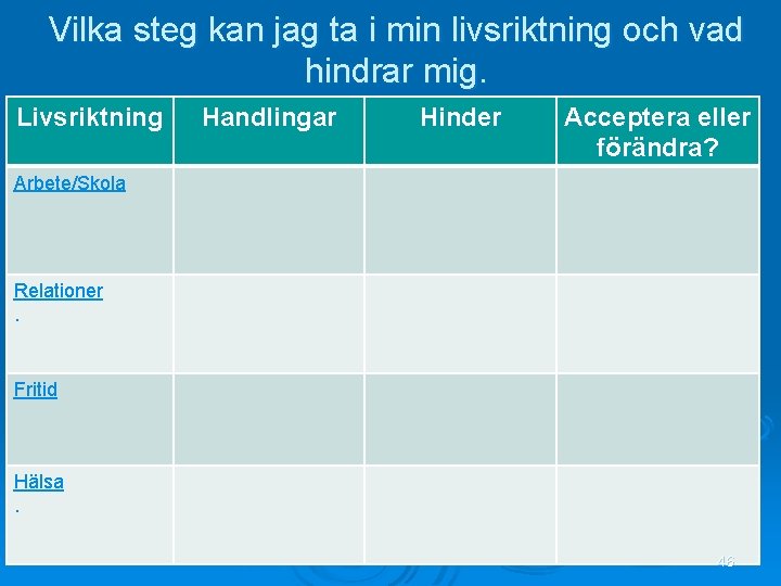 Vilka steg kan jag ta i min livsriktning och vad hindrar mig. Livsriktning Handlingar