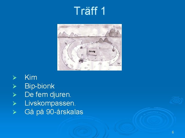 Träff 1 Ø Ø Ø Kim Bip-bionk De fem djuren. Livskompassen. Gå på 90