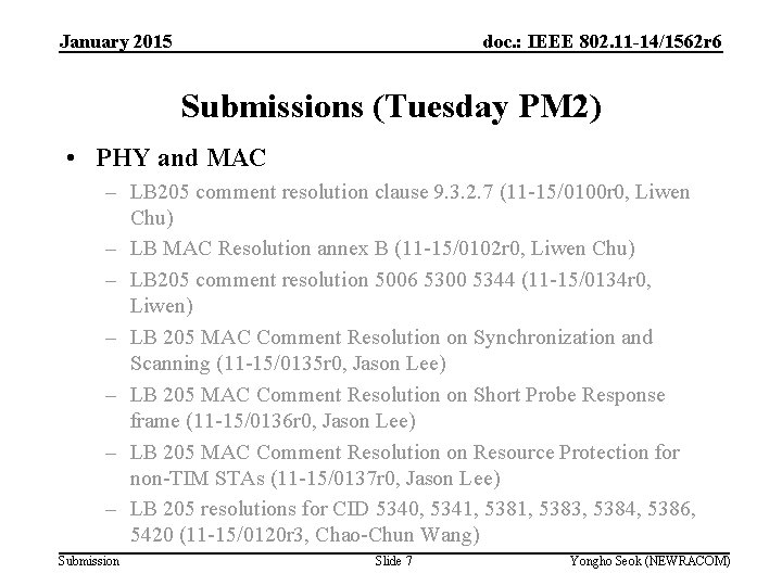 January 2015 doc. : IEEE 802. 11 -14/1562 r 6 Submissions (Tuesday PM 2) January 2015 doc. : IEEE 802. 11 -14/1562 r 6 Submissions (Tuesday PM 2)