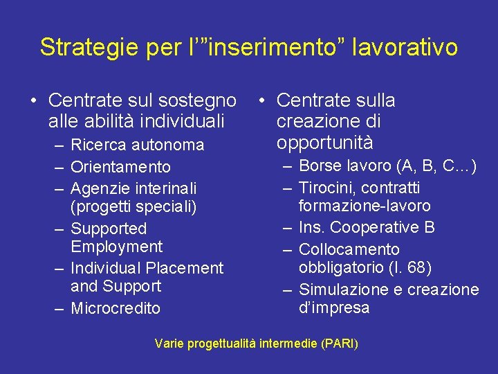 Strategie per l’”inserimento” lavorativo • Centrate sul sostegno alle abilità individuali – Ricerca autonoma