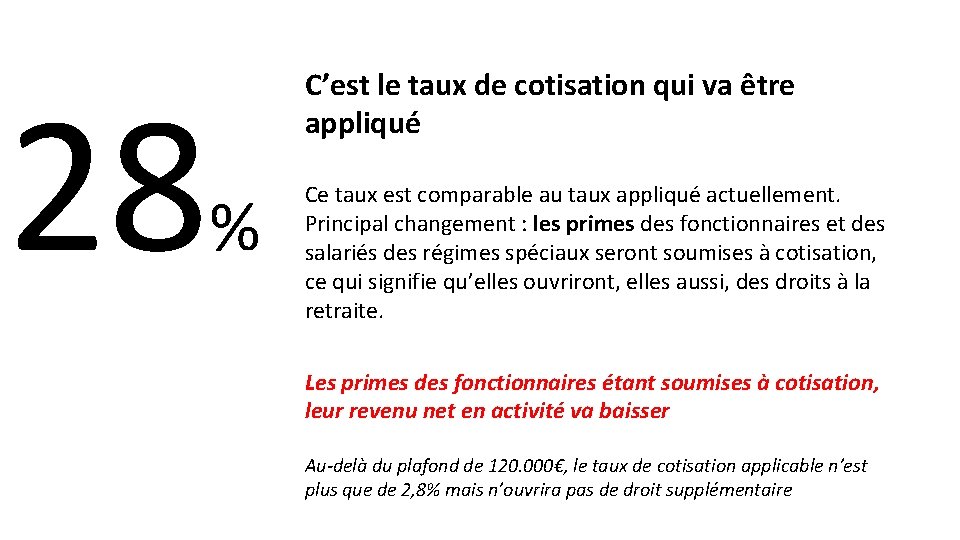 28 C’est le taux de cotisation qui va être appliqué % Ce taux est