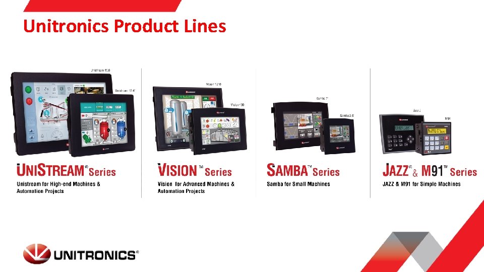 Unitronics Product Lines 