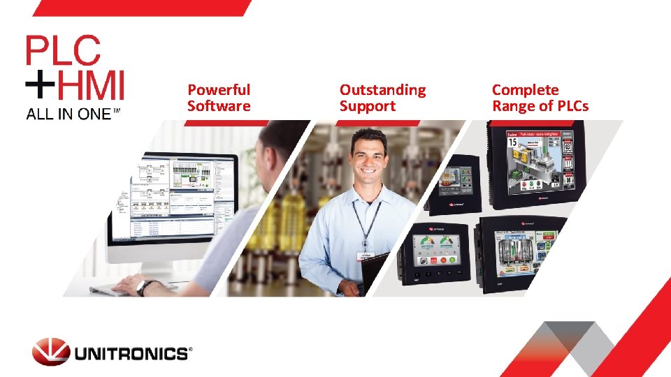 Powerful Software Outstanding Support Complete Range of PLCs 