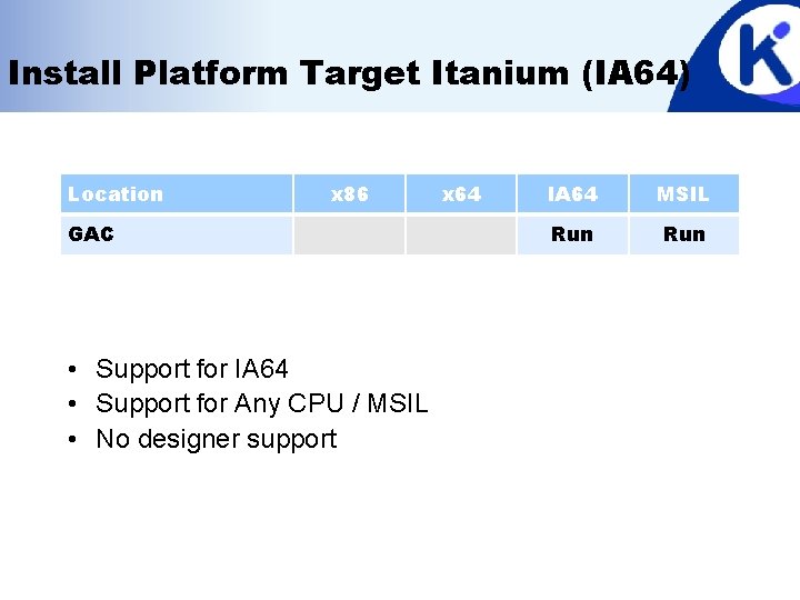 Install Platform Target Itanium (IA 64) Location x 86 GAC • Support for IA