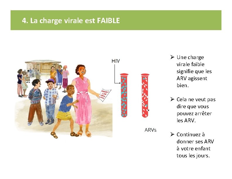 4. La charge virale est FAIBLE Ø Une charge virale faible signifie que les