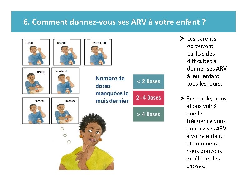 6. Comment donnez-vous ses ARV à votre enfant ? Lundi Mardi Jeudi Samedi Mercredi