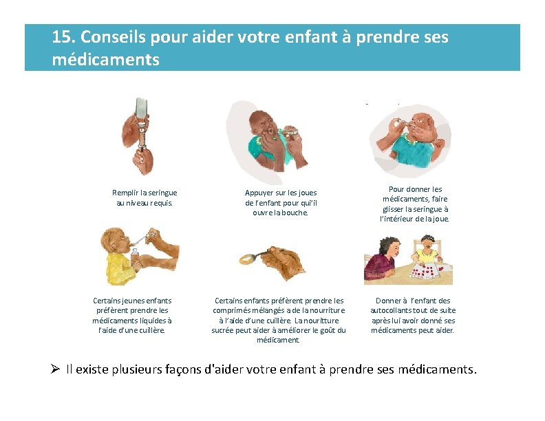 15. Conseils pour aider votre enfant à prendre ses médicaments Remplir la seringue au