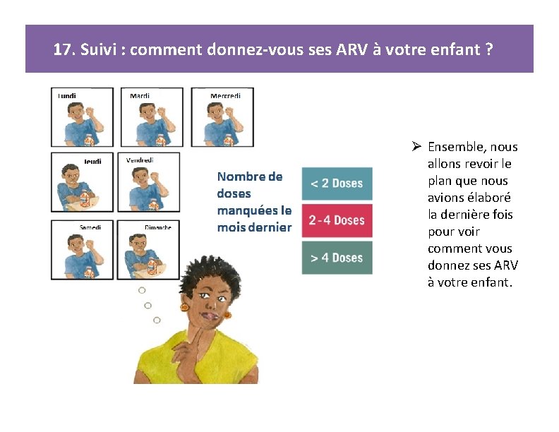 17. Suivi : comment donnez-vous ses ARV à votre enfant ? Ø Ensemble, nous