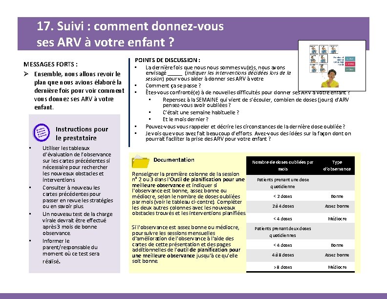 17. Suivi : comment donnez-vous ses ARV à votre enfant ? MESSAGES FORTS :