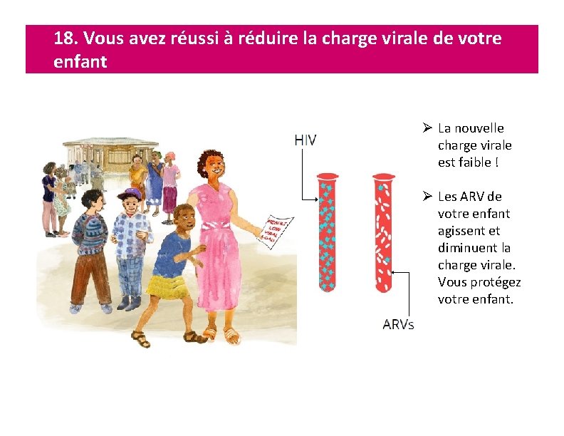 18. Vous avez réussi à réduire la charge virale de votre enfant Ø La