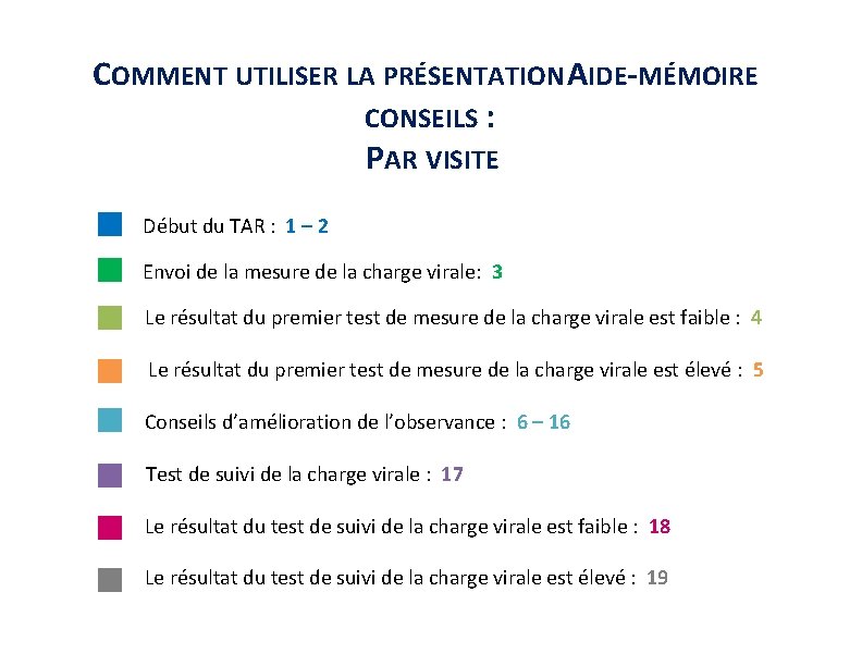 COMMENT UTILISER LA PRÉSENTATION AIDE-MÉMOIRE CONSEILS : PAR VISITE Début du TAR : 1 COMMENT UTILISER LA PRÉSENTATION AIDE-MÉMOIRE CONSEILS : PAR VISITE Début du TAR : 1