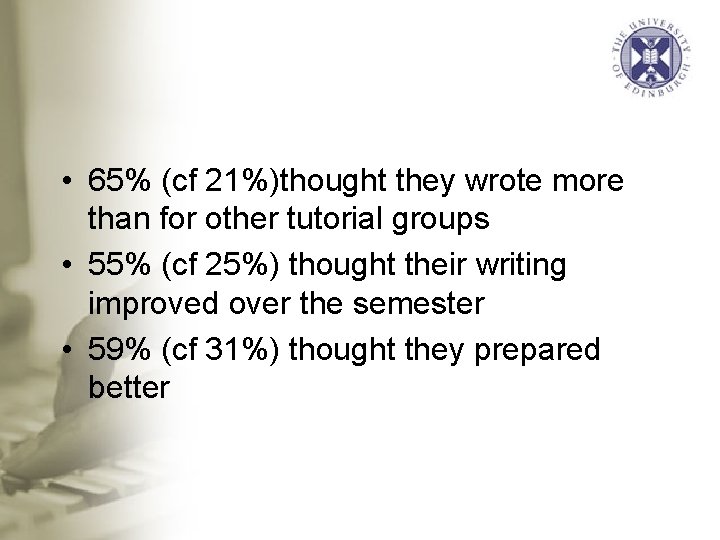  • 65% (cf 21%)thought they wrote more than for other tutorial groups •