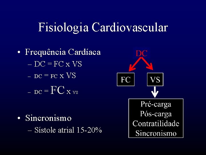Fisiologia Cardiovascular • Frequência Cardíaca – DC = FC x VS • Sincronismo –