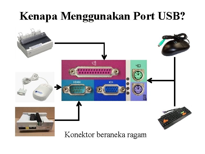 Kenapa Menggunakan Port USB? Konektor beraneka ragam 