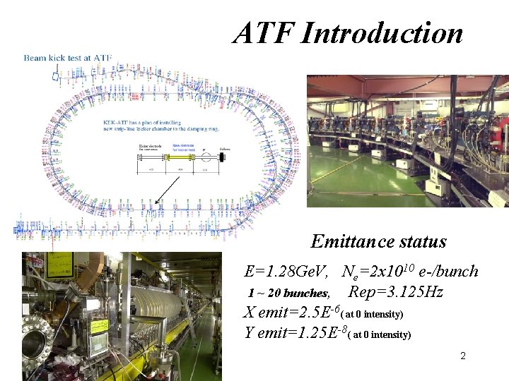 ATF Introduction Emittance status E=1. 28 Ge. V, Ne=2 x 1010 e-/bunch 1 ~