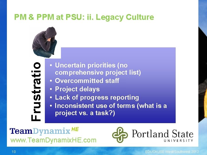 PM & PPM at PSU: ii. Legacy Culture Frustratio n • Uncertain priorities (no