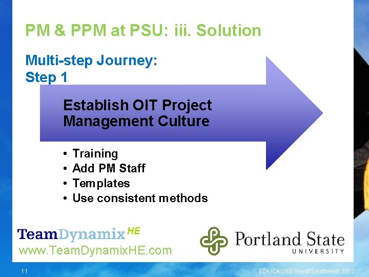 PM & PPM at PSU: iii. Solution Multi-step Journey: Step 1 Establish OIT Project