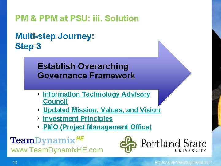PM & PPM at PSU: iii. Solution Multi-step Journey: Step 3 Establish Overarching Governance
