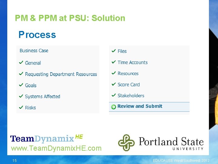 PM & PPM at PSU: Solution Process www. Team. Dynamix. HE. com 15 EDUCAUSE