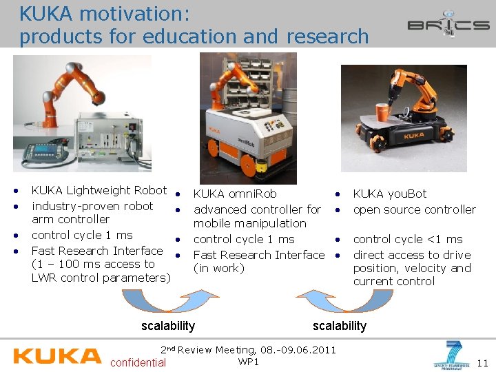 KUKA motivation: products for education and research • • KUKA Lightweight Robot industry-proven robot