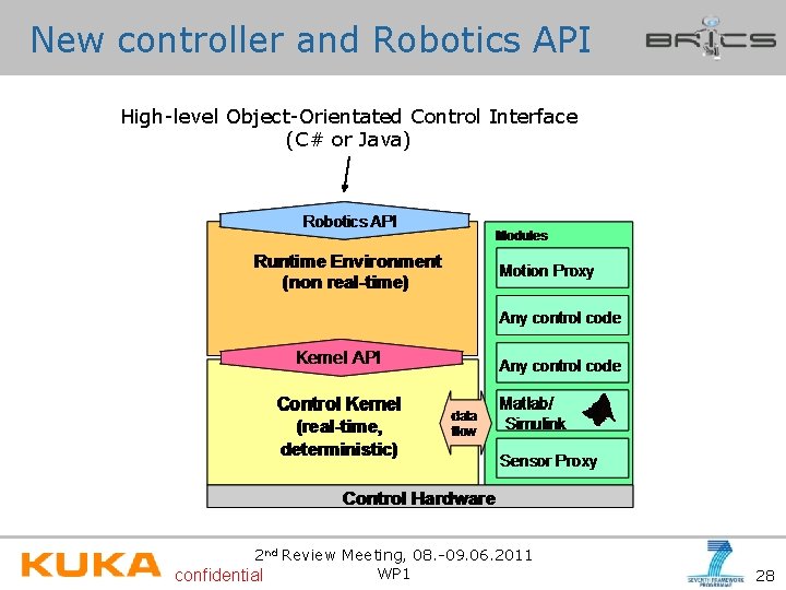 New controller and Robotics API High-level Object-Orientated Control Interface (C# or Java) 2 nd
