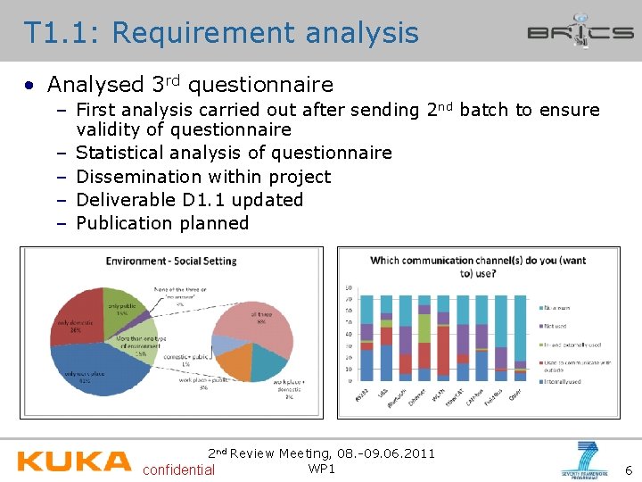 T 1. 1: Requirement analysis • Analysed 3 rd questionnaire – First analysis carried