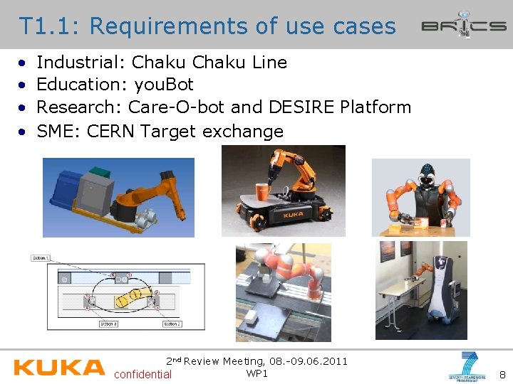 T 1. 1: Requirements of use cases • • Industrial: Chaku Line Education: you.