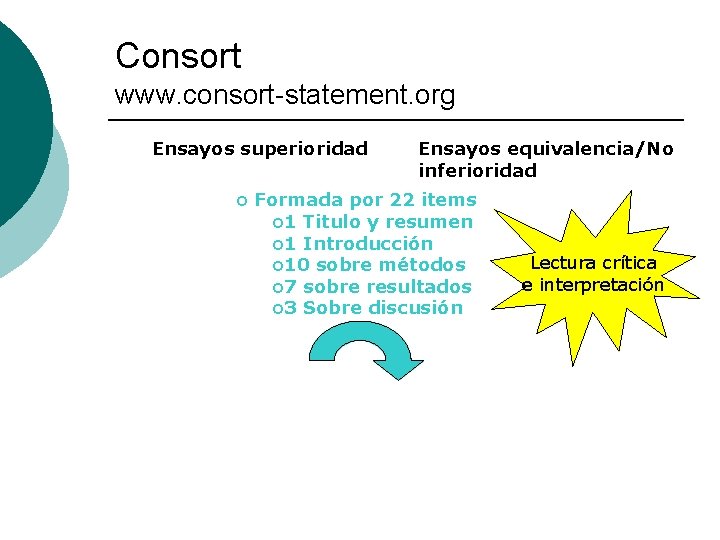 Consort www. consort-statement. org Ensayos superioridad Ensayos equivalencia/No inferioridad o Formada por 22 items