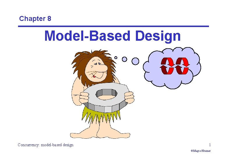 Chapter 8 Model-Based Design Concurrency: model-based design 1 ©Magee/Kramer 