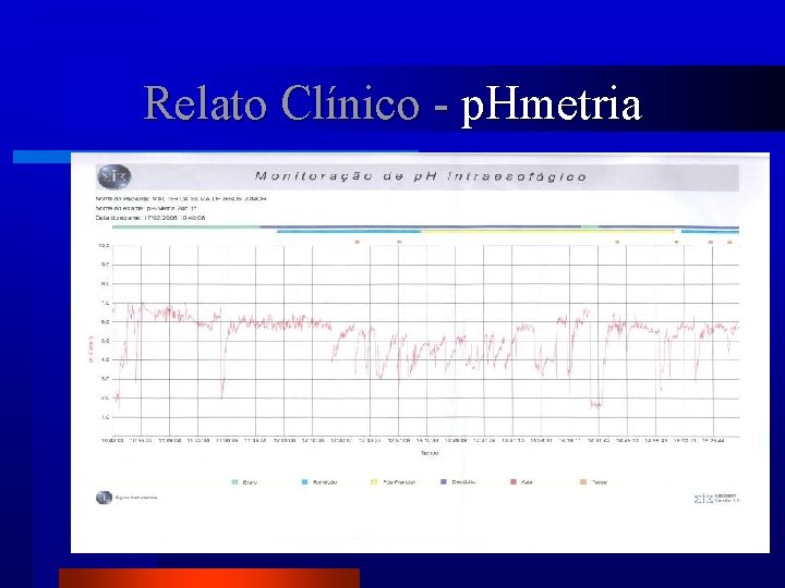 Relato Clínico - p. Hmetria 