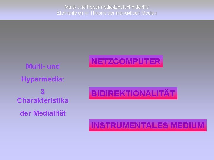 Multi- und Hypermedia-Deutschdidaktik: Elemente einer Theorie der interaktiven Medien Multi- und NETZCOMPUTER Hypermedia: 3