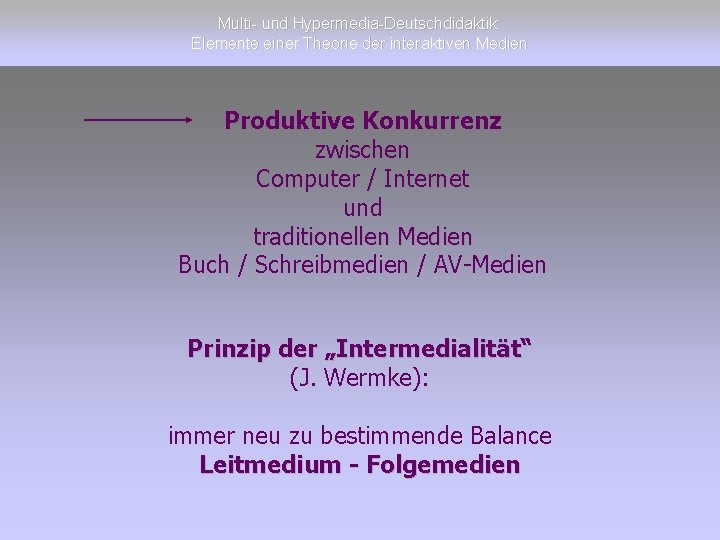 Multi- und Hypermedia-Deutschdidaktik: Elemente einer Theorie der interaktiven Medien Produktive Konkurrenz zwischen Computer /