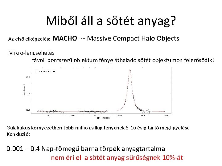 Miből áll a sötét anyag? Az első elképzelés: MACHO -- Massive Compact Halo Objects