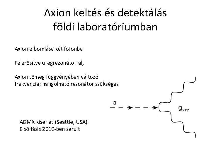 Axion keltés és detektálás földi laboratóriumban Axion elbomlása két fotonba Felerősítve üregrezonátorral, Axion tömeg