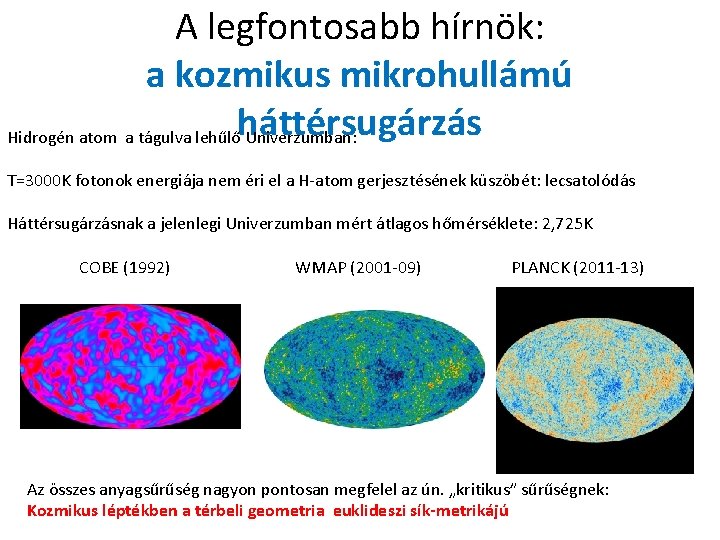 A legfontosabb hírnök: a kozmikus mikrohullámú Hidrogén atom a tágulva lehűlőháttérsugárzás Univerzumban: T=3000 K