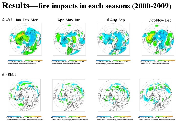 Results—fire impacts in each seasons (2000 -2009) Δ SAT Jan-Feb-Mar Δ PRECL Apr-May-Jun Jul-Aug-Sep