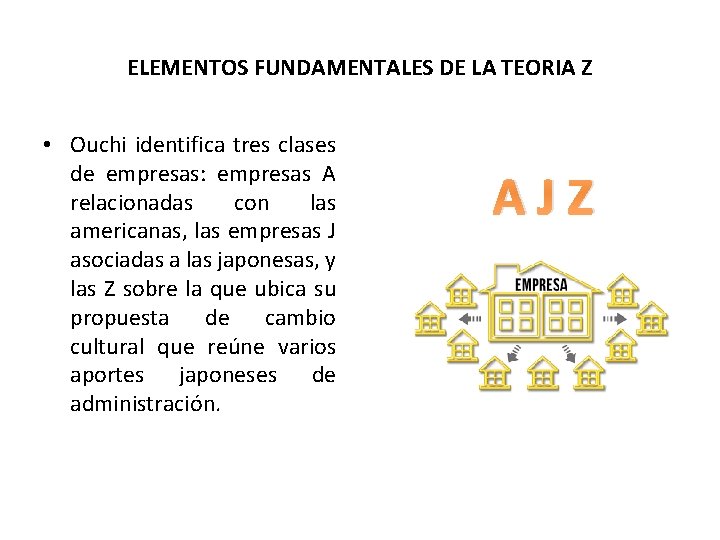 ELEMENTOS FUNDAMENTALES DE LA TEORIA Z • Ouchi identifica tres clases de empresas: empresas