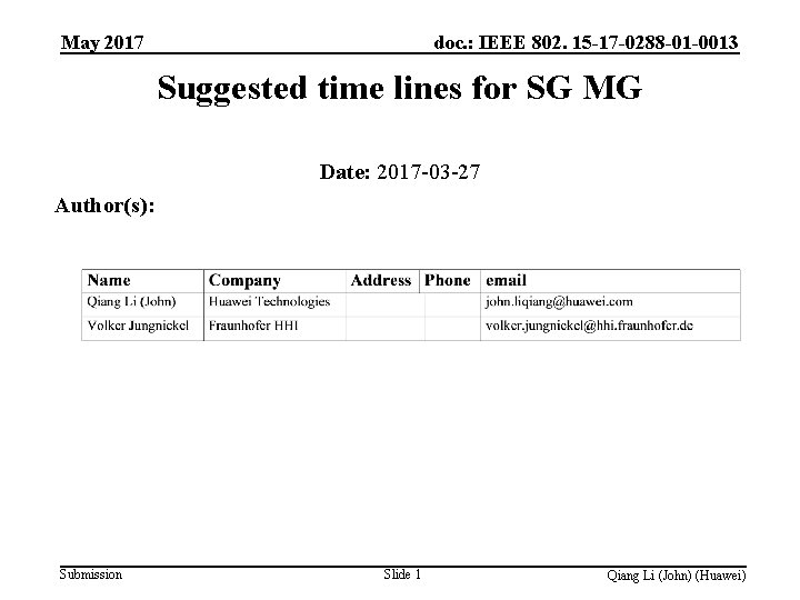doc. : IEEE 802. 15 -17 -0288 -01 -0013 May 2017 Suggested time lines