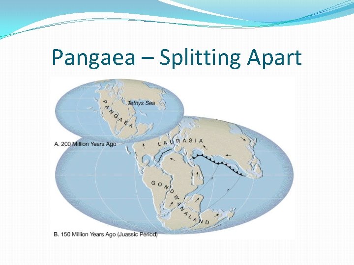 Pangaea – Splitting Apart 