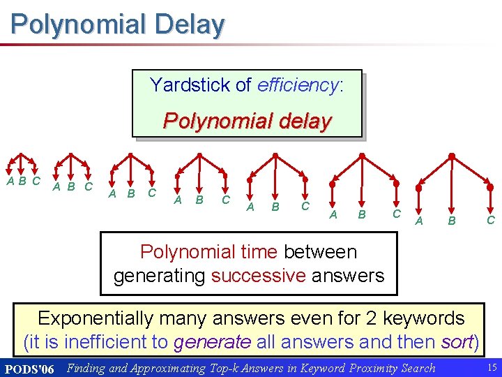 Polynomial Delay Yardstick of efficiency: Polynomial delay AB C A B C A B