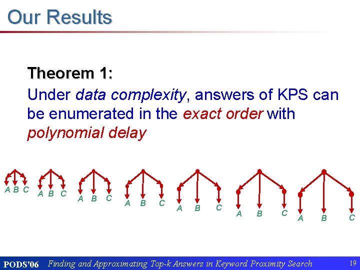 Our Results Theorem 1: Under data complexity, answers of KPS can be enumerated in