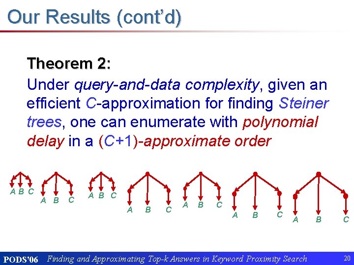 Our Results (cont’d) Theorem 2: Under query-and-data complexity, given an efficient C-approximation for finding