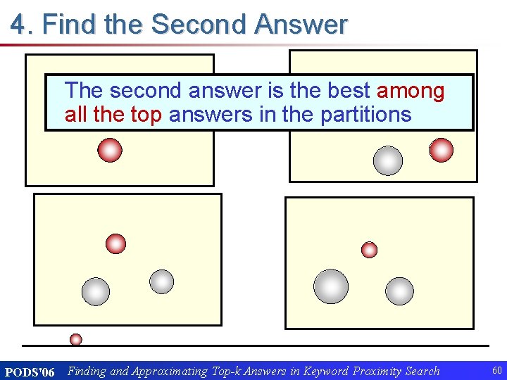 4. Find the Second Answer The second answer is the best among all the