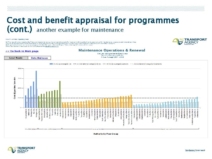 Cost and benefit appraisal for programmes (cont. ) another example for maintenance 