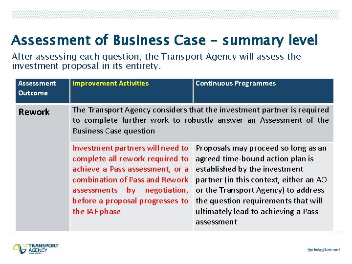 Assessment of Business Case - summary level After assessing each question, the Transport Agency