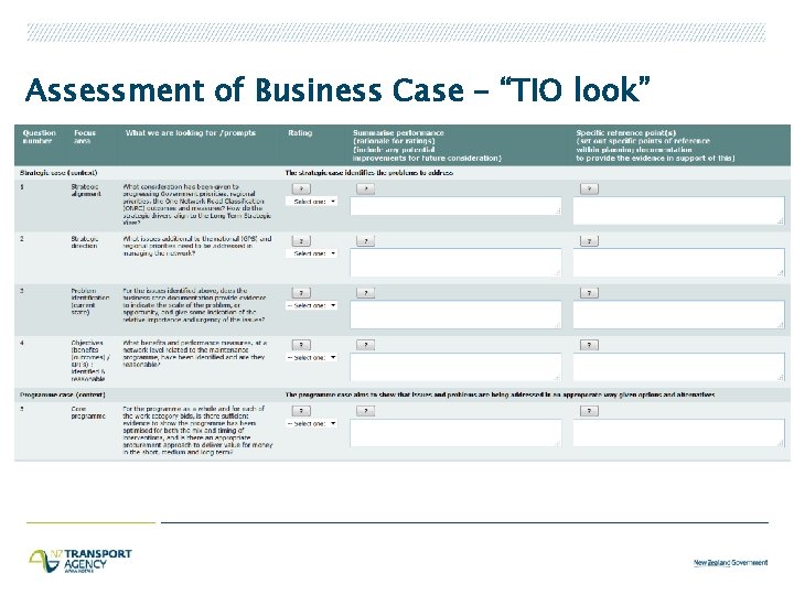 Assessment of Business Case – “TIO look” 