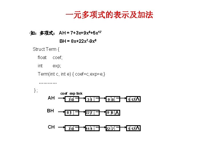 一元多项式的表示及加法 ·如：多项式： AH = 7+3 x+9 x 8+5 x 17 BH = 8 x+22