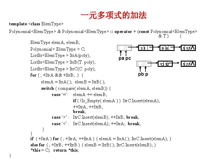 一元多项式的加法 template <class Elem. Type> Polynomial<Elem. Type> & Polynomial<Elem. Type> : : operator +